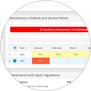  Asset data you can trust